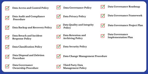 Data Governance Framework – ITSM Docs - ITSM Documents & Templates