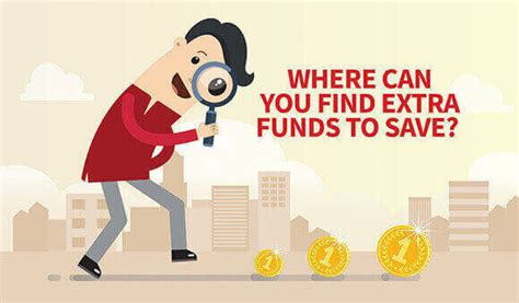 Tax Deductions vs. Exemptions – Differences & Examples