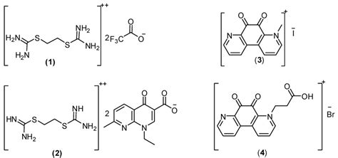 In Vivo Anti-Leukemia, Quantum Chemical Calculations and ADMET ...