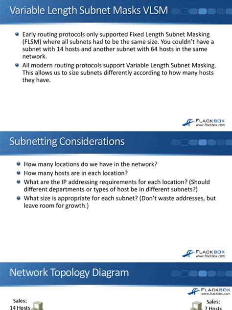 Image result for VLSM Examples with Answers