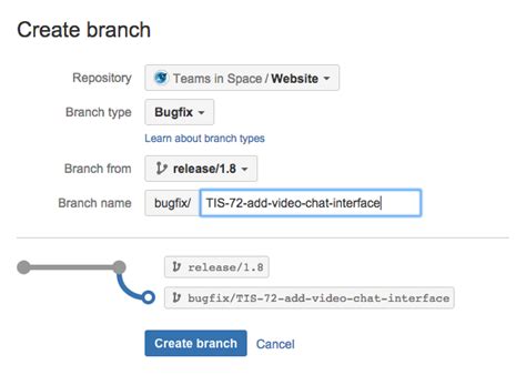 Image result for Bitbucket Tutorial Branches