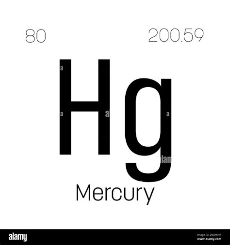 Industrial Uses For Mercury at Roger Pettigrew blog