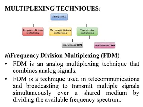 Image result for Frequency Division Multiplexing in Computer Network