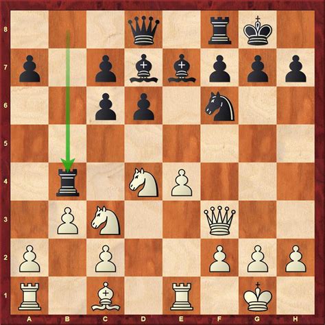 How Praggnanandhaa trapped Magesh's rook! - ChessBase India