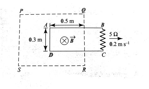 A circuit `ABCD` is held perpendicular to the uinform magnetic field of ...