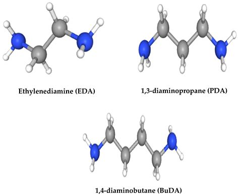 Diamine-Crosslinked and Blended Polyimide Membranes: An Emerging ...