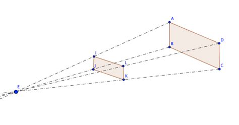 Image result for Complex Projective Geometry