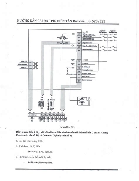 Image result for Revised Simplex Method Solved Problems
