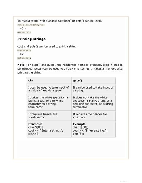 Image result for What Is String in C Strset