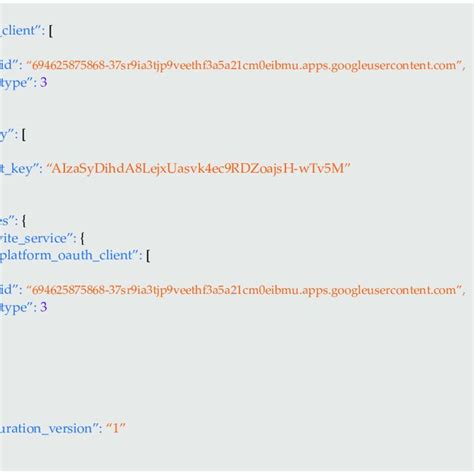 Image result for Firebase JSON Collection Data Mapping Architecture