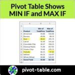 Image result for PivotChart Min Max
