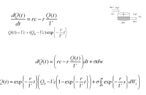 Image result for Stochastic Differential Equation Examples