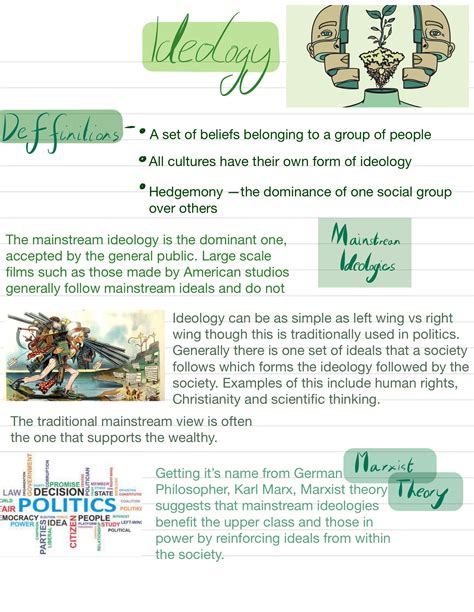 Visual Example of Ideology 的图像结果