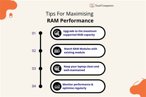 What Is DDR4 RAM vs SSD Ram 的图像结果