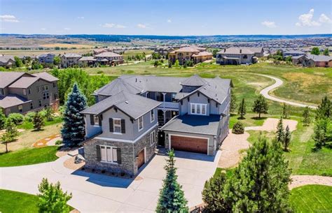 Parker, Colorado Cost of Living