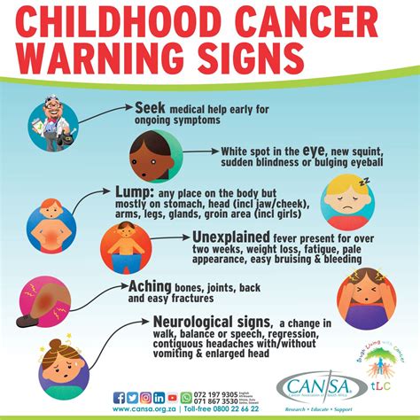 Childhood Cancer Symptom