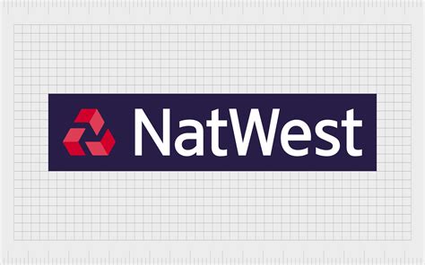 NatWest Logo History, Meaning And Evolution