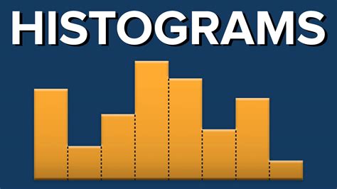 Image result for Is Histogram for Numerical Data