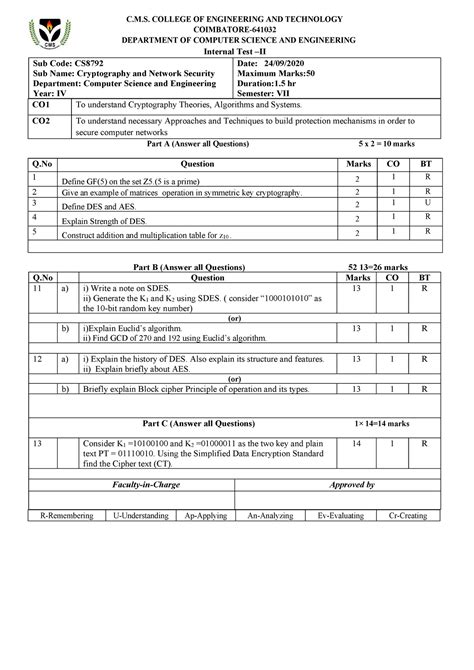 SYMMETRIC KEY CRYPTOGRAPHY - C.M. COLLEGE OF ENGINEERING AND TECHNOLOGY ...