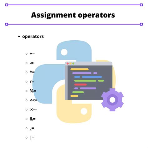 Python Basic Operators 的图像结果