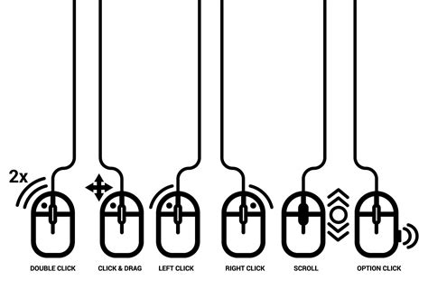 Click Mouse 的图像结果