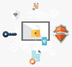 Image result for SSL/TLS Banner