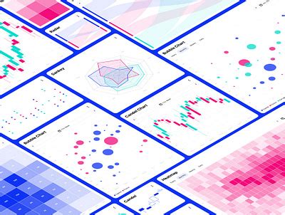 Image result for WebChart Graphics