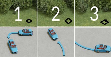 Image result for 3-Point Turn Sign