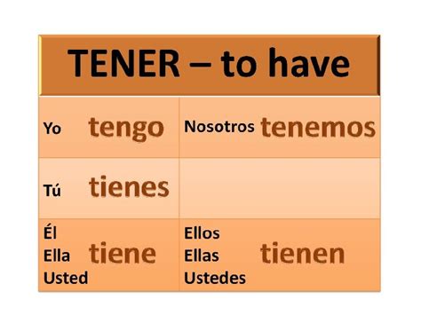 What Does The Spanish Word Tener Mean - Design Talk