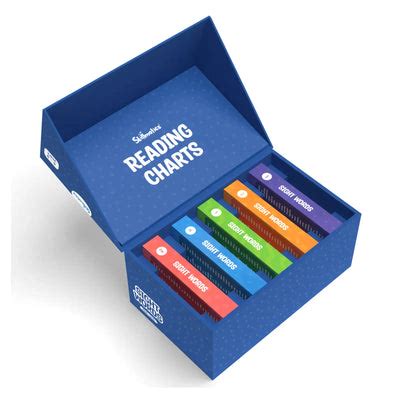 Buy Sight Words Flash Cards Online in India