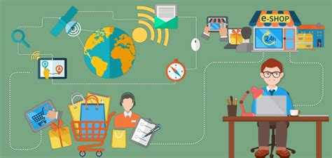 Rezultat imagine pentru Commercial Data Processing