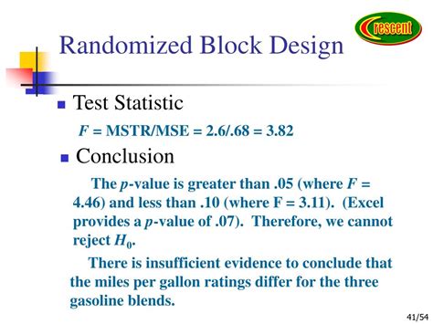 Image result for Block Design Statistics
