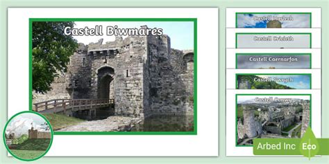 Cestyll Cymru: Lluniau Arddangos Cestyll Cymru - Twinkl