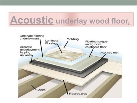 Best Acoustic Underlay For Wooden Floors at Sybil Campbell blog