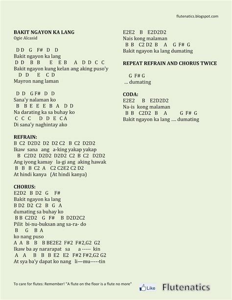 Bakit BA Guitar Tutorial 的图像结果