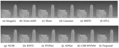 A Novel Adaptive Group Sparse Representation Model Based on Infrared ...