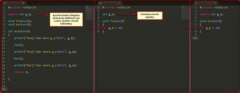Image result for C Tutorials Extern Code