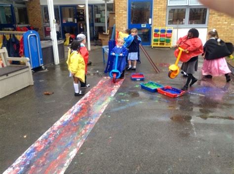 Image result for Large-Scale Mark Making EYFS