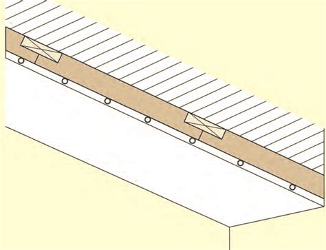 DHD 50 – Wissen Wiki