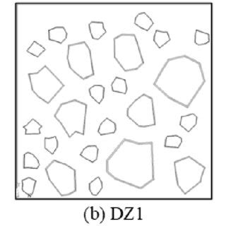 Image result for Aggregate Shape