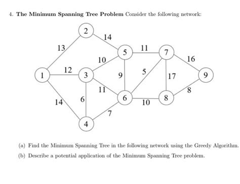Minimum Spanning-Tree Problem 的图像结果