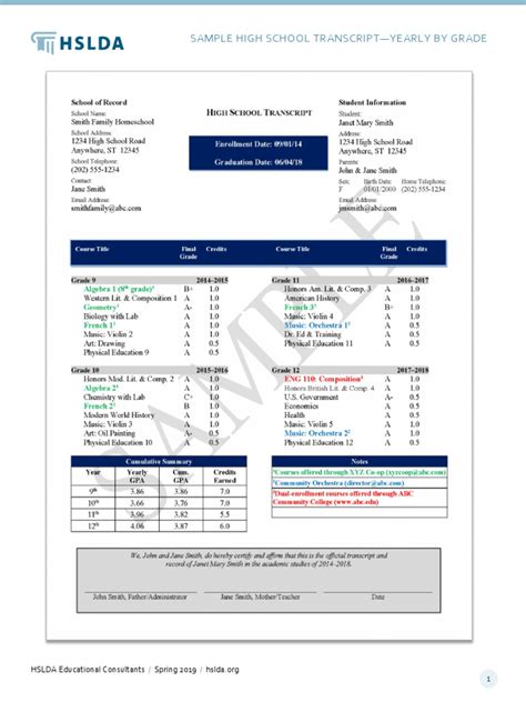 Image result for Canadian High School Transcript