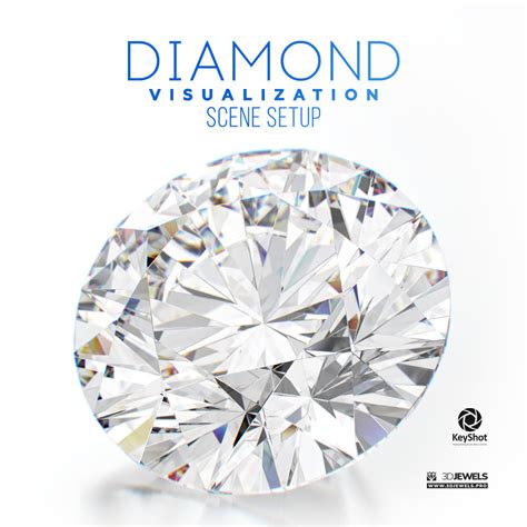 Image result for KeyShot Jewelry Tutorial