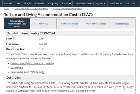 2022-2023年度加拿大大学学费总览 - 知乎