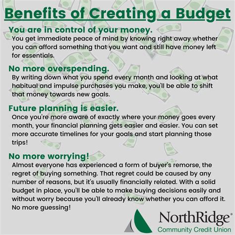 Money Management | NorthRidge Community Credit Union