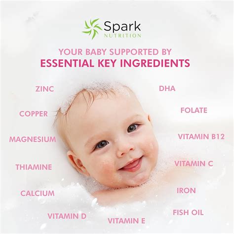 SparkNutrition Pregnaforte 1 a day Prenatal vitamins for women 2 India ...