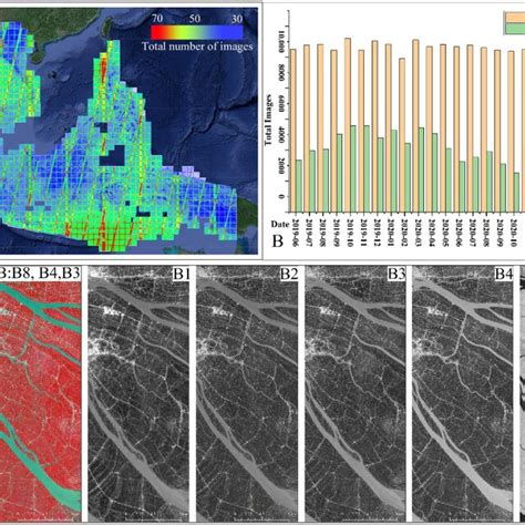 Image result for Sentinel 2 Data