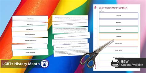 LGBT+ History Month Card Sort | Secondary RSE | Beyond