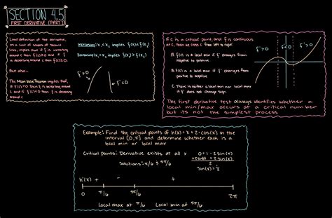 First Derivative Test Calculus 的图像结果