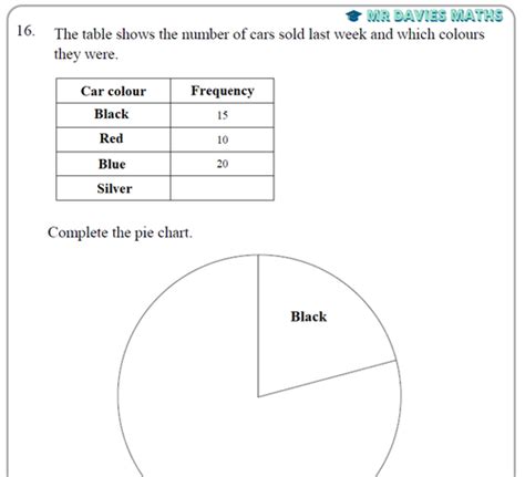 Image result for First Class Maths Predicted Paper Answers